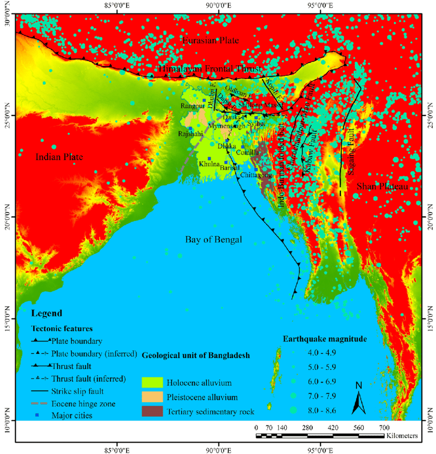 Blog Image